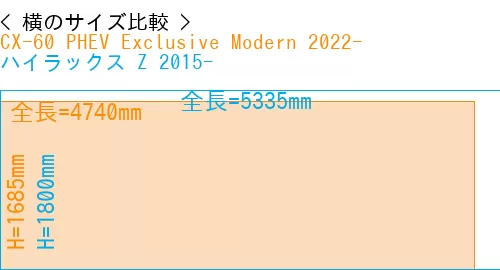 #CX-60 PHEV Exclusive Modern 2022- + ハイラックス Z 2015-